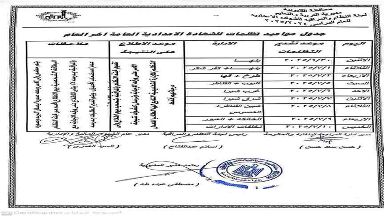 نتيجة الشهادة الاعدادية القليوبية 