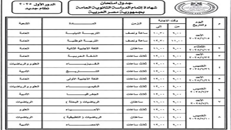 صورة