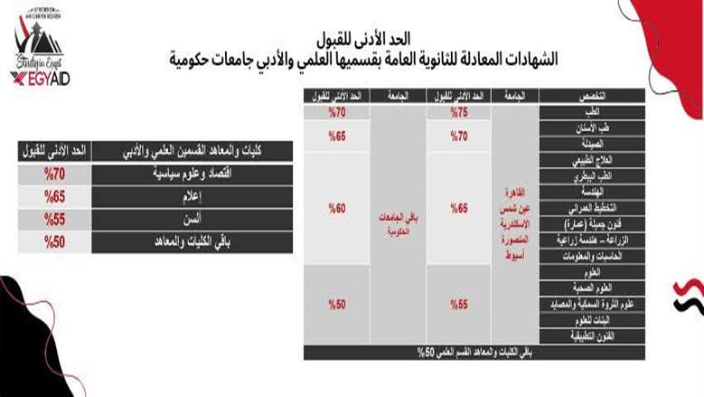 صور
