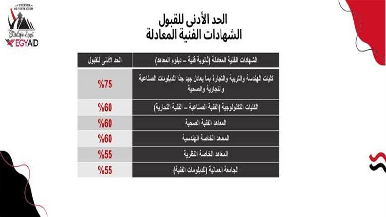 صمر