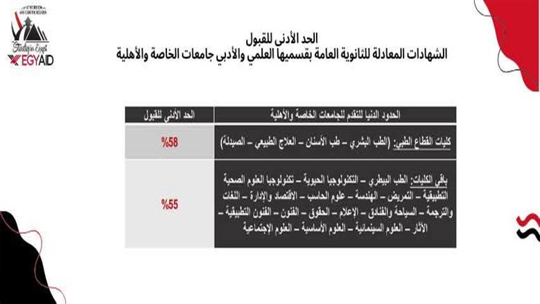 صور