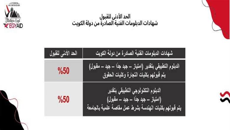 صور