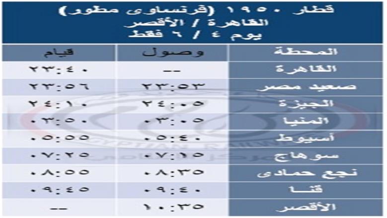 السكة الحديد