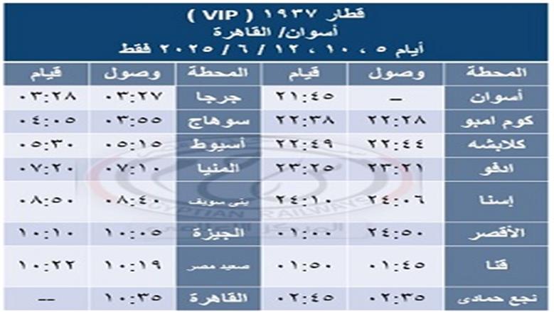 السكة الحديد