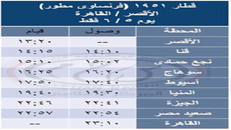 السكة الحديد