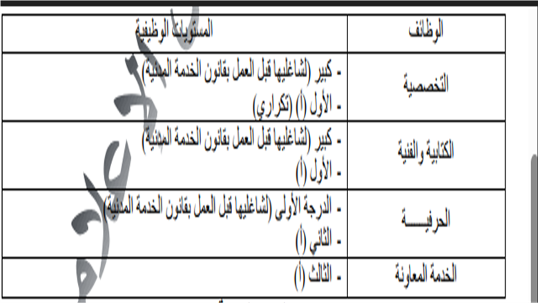 مستند1