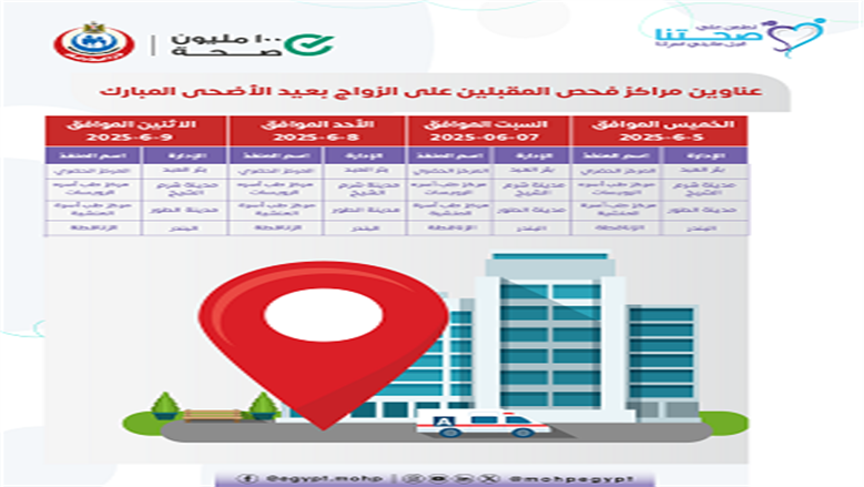 عناوين مراكز فحص المقبلين على الزواج