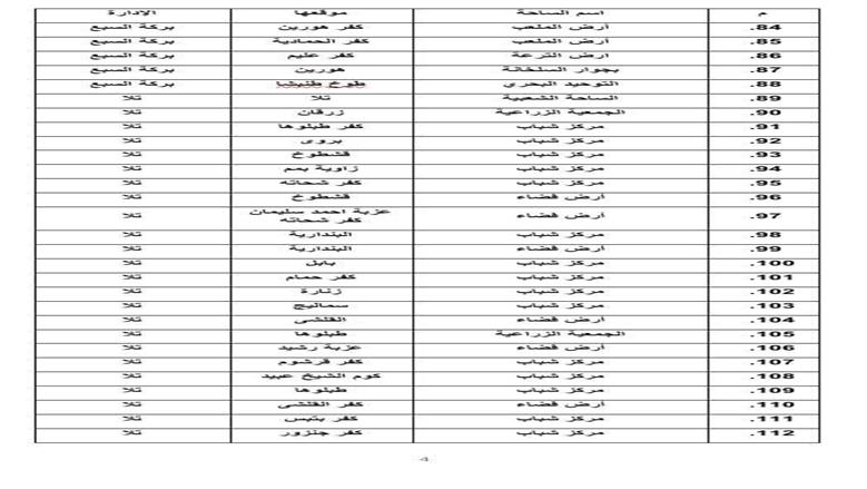 المنوفية 