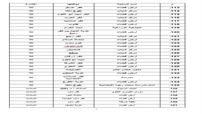المنوفية 