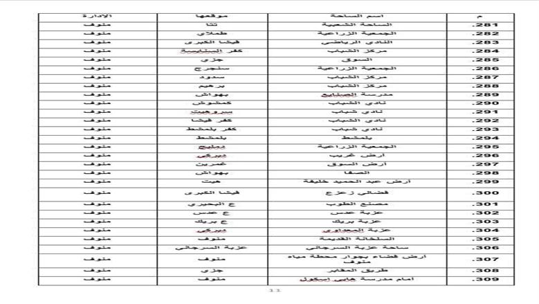 المنوفية 