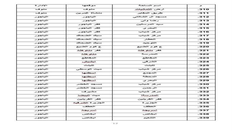 المنوفية 