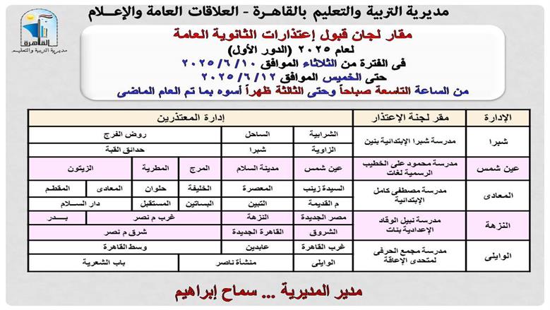 مقار الاعتذارات