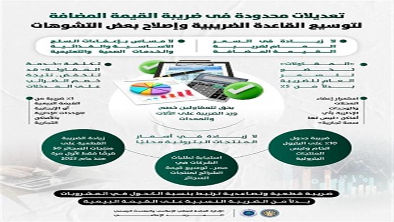 المالية 2