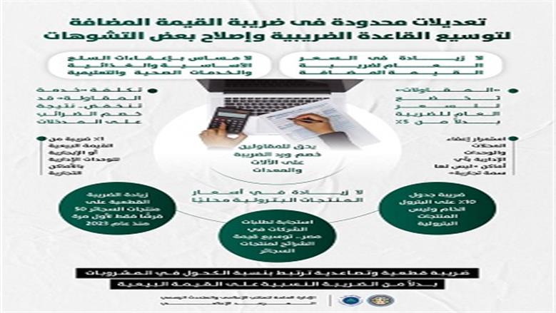 المالية