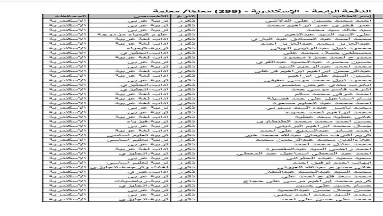 أسماء المعينين