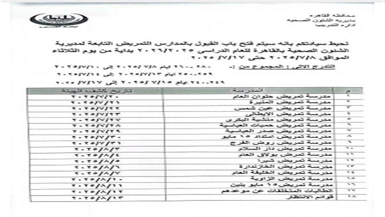 مدارس