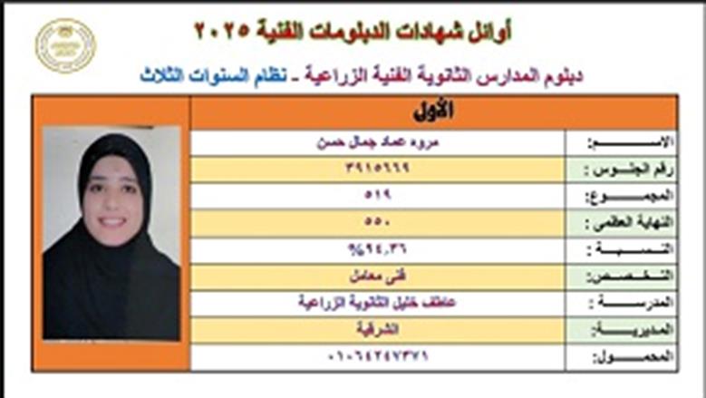 التعليم 