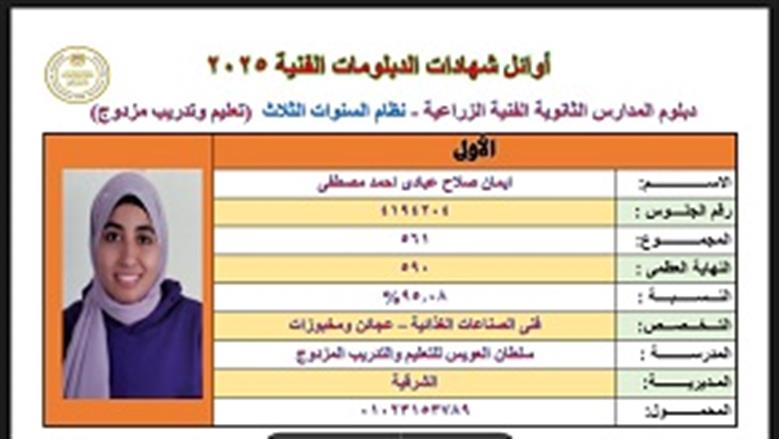 التعليم