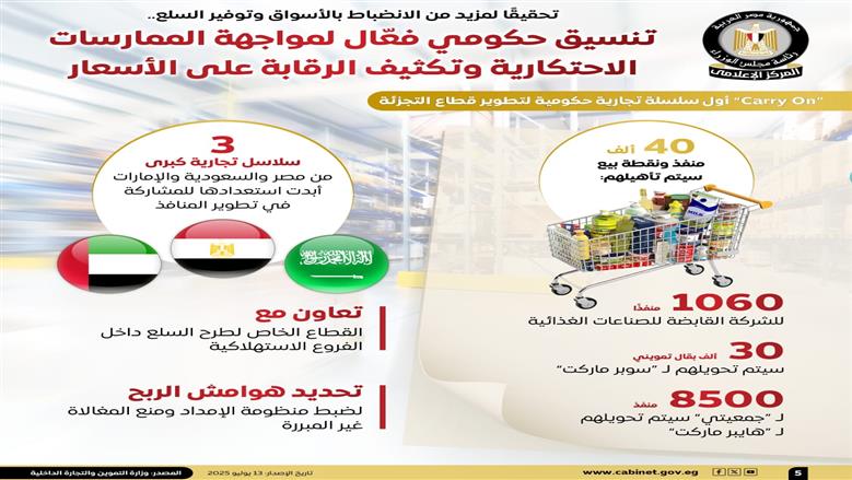 إعلامي الوزراء