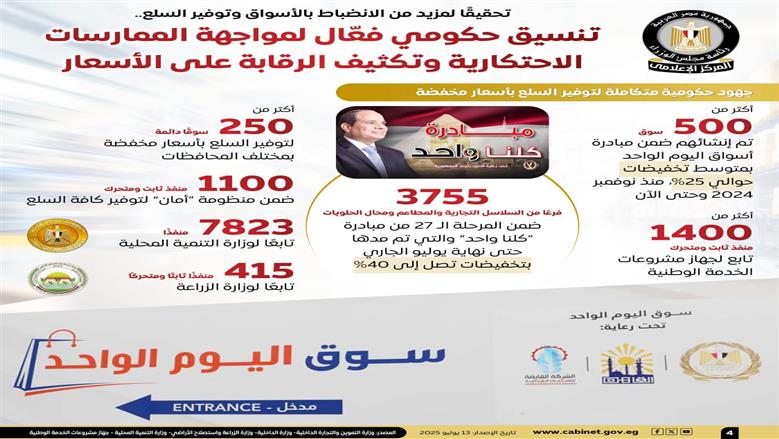 إعلامي الوزراء