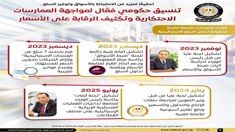 إعلامي الوزراء