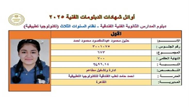  محافظ القاهرة يهنئ أوائل الدبلومات الفنية: مصدر فخر لنا