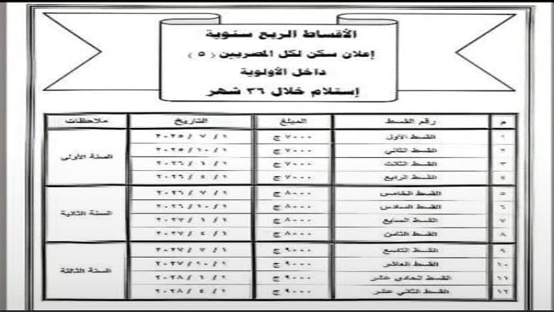 الإسكان