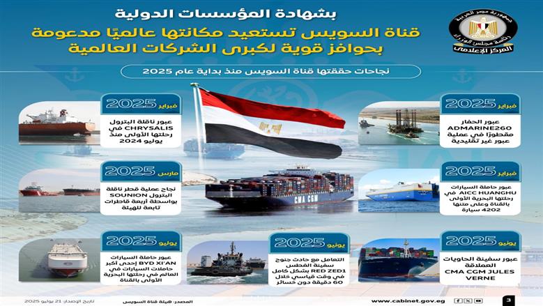 إعلامي الوزراء