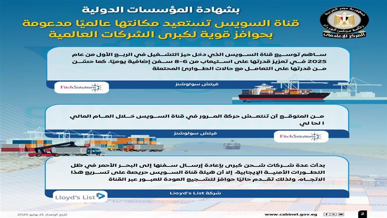 إعلامي الوزراء