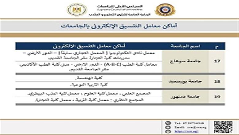 اماكن التنسيق