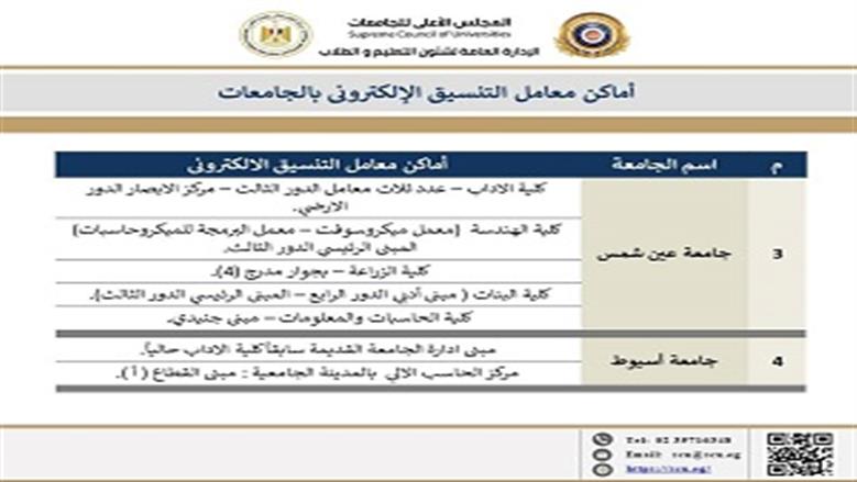 اماكن التنسيق