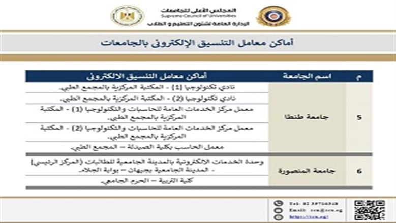 اماكن التنسيق