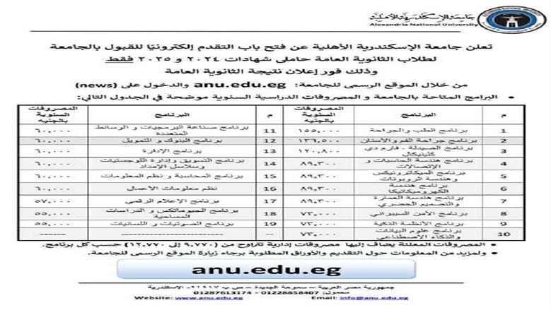 مصروفات جامعة الإسكندرية الأهلية 
