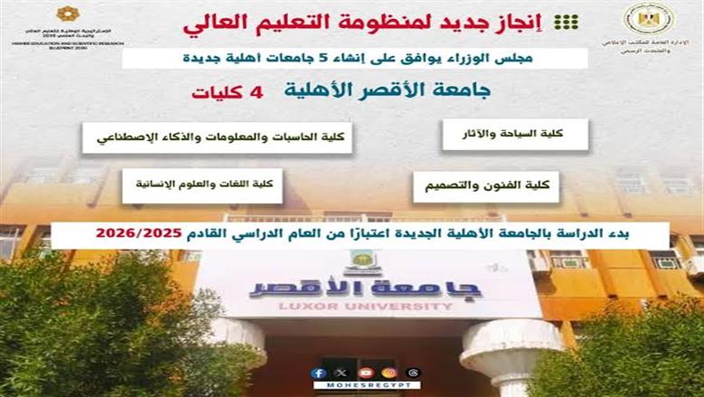 جامعة الأقصر الأهلية