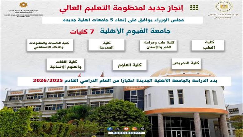 جامعة الفيوم