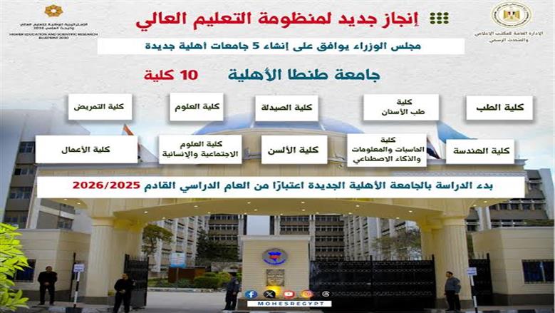 جامعة طنطا الأهلية