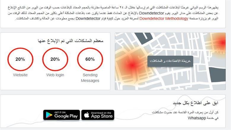 عطل واتساب 