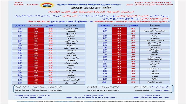الطقس