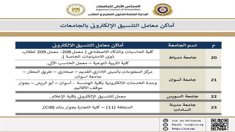 مكاتب التنسيق 