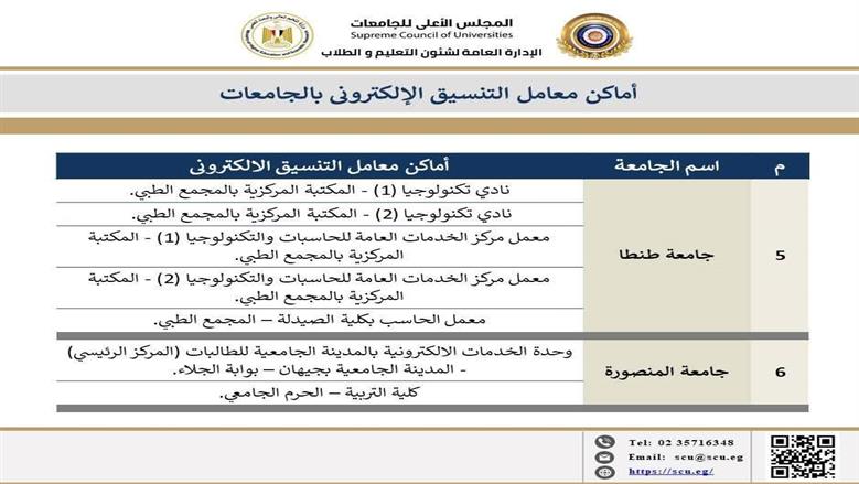 مكاتب التنسيق 
