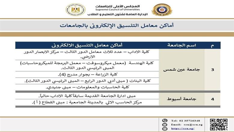 مكاتب التنسيق 