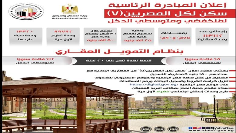 سكن لكل المصريين