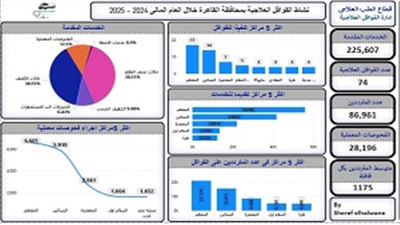 قافلة 
