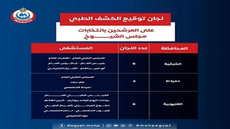 الصحة