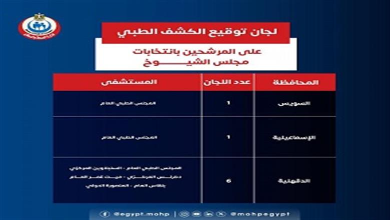 الصحة