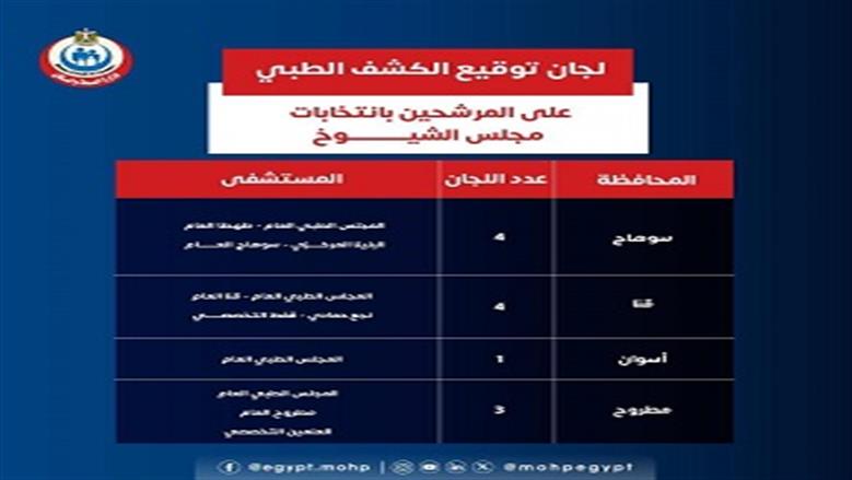 الصحة