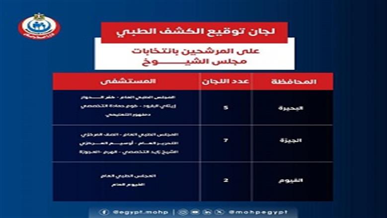 الصحة