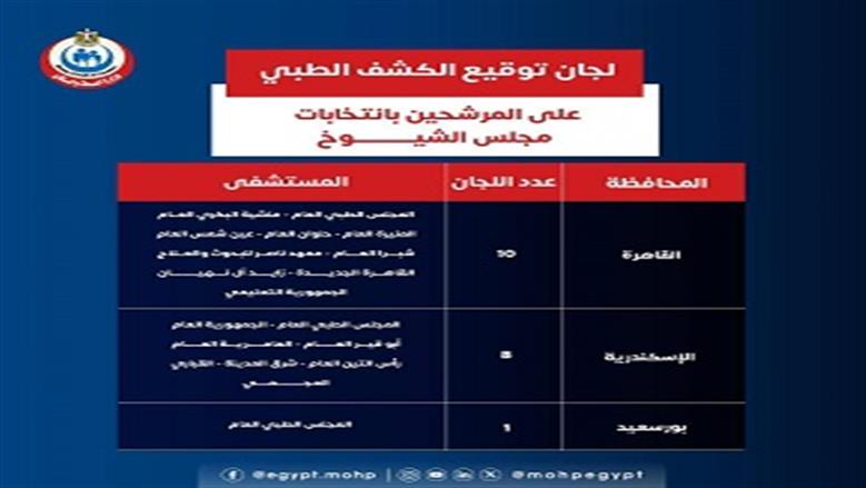 الصحة