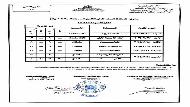 الجداول