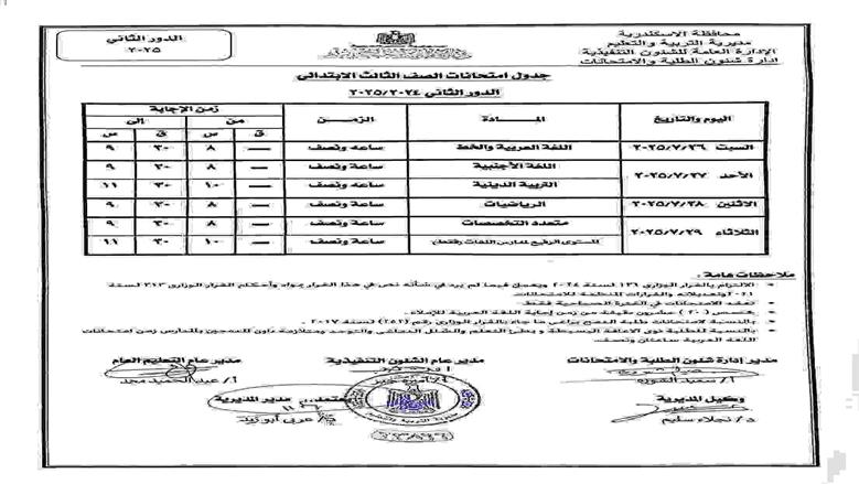 جدول الدور الثاني